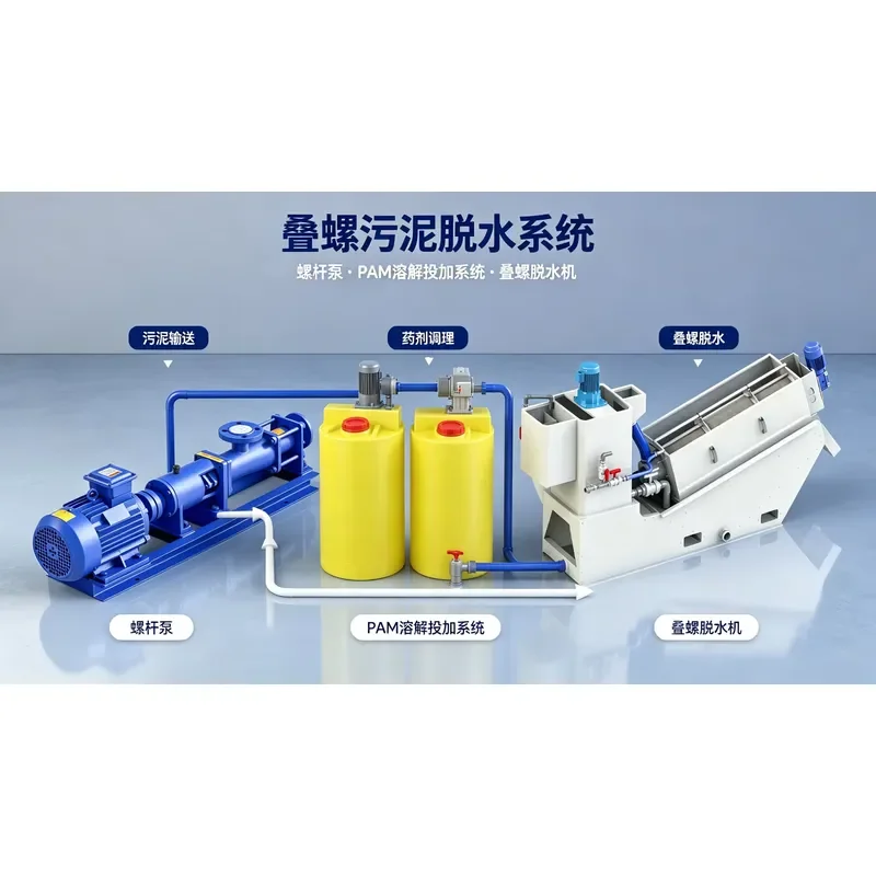 Sludge Thickener Centrifuge Sludge Dehydrator Belt Filter Press
