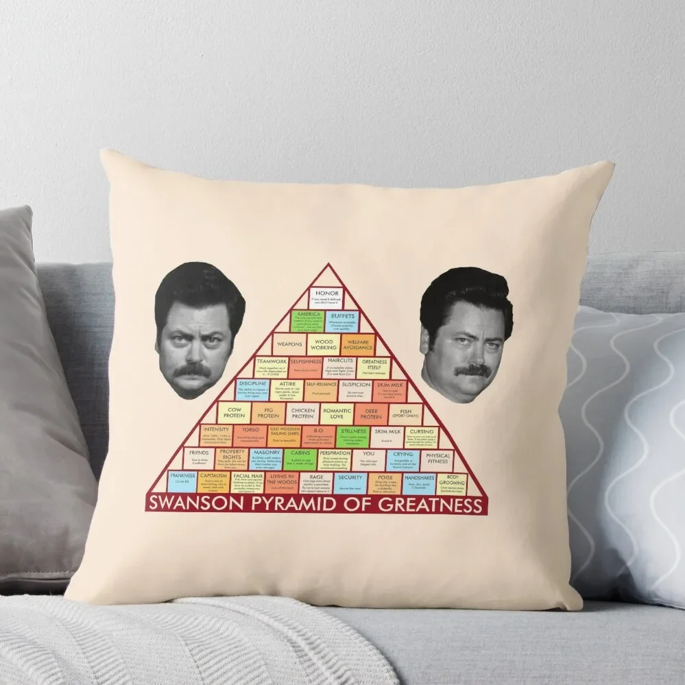 

Ron Swanson's Pyramid Of Greatness Throw Pillow Embroidered Cushion Cover Custom Cushion Photo