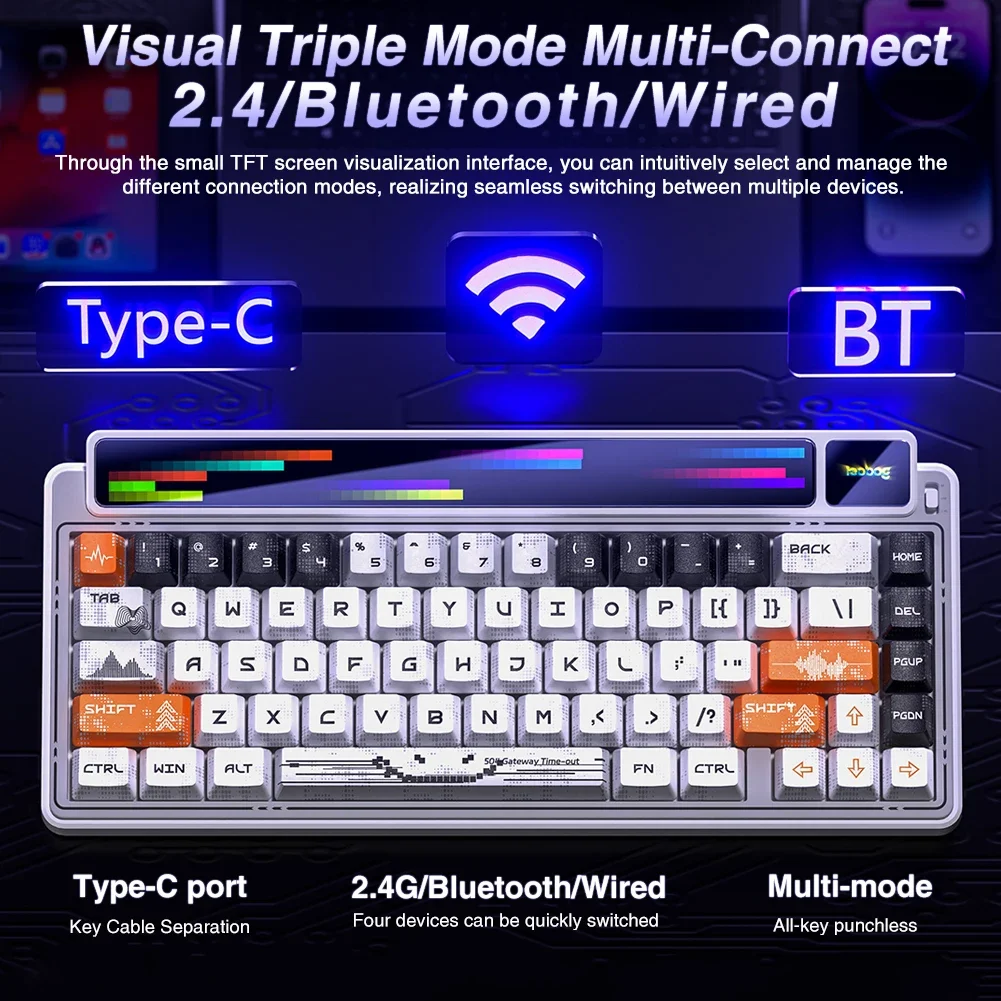 LEOBOG AMG65 Wireless Game Mechanical Keyboard Custom TFT Dual-Screen Hot-swap Gasket Structure Silent Switch Low Noise Keyboard