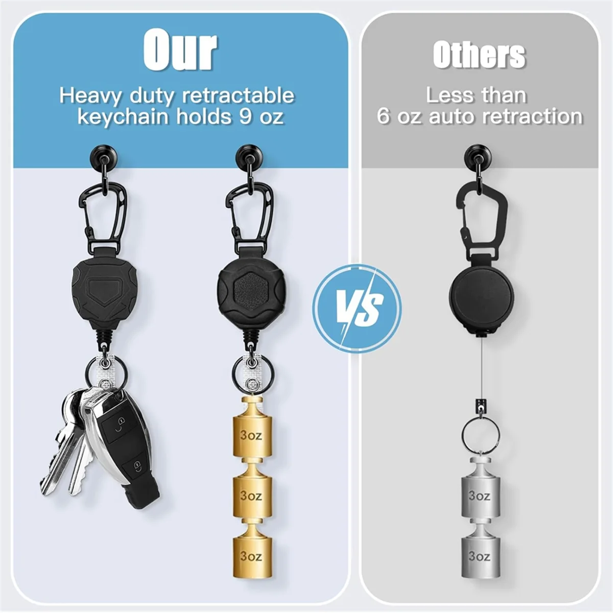 ABJS 2-пакет выдвижного держателя бейджа, прочный брелок для бейджа с катушкой и держателем удостоверения личности, выдвижной брелок на ремешке