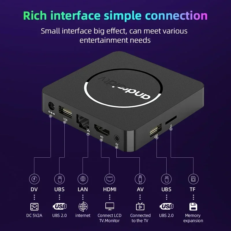 Android 13 Smart TV Box 8K HDR10+ Allwinner H313 64G 128G Dual Wifi BT5.0 Медиаплеер Netflix YouTube Медиаплеер Set-Top Box