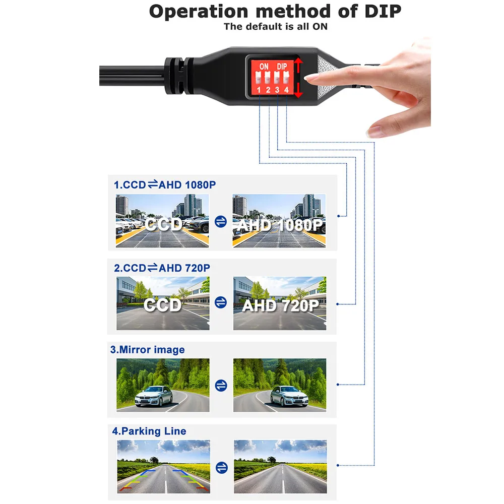 Smartour Universal AHD 1080P 720P Rear View Camera Automatic Reversing HD Night Vision Rear Front View Dialing Car Backup Camera