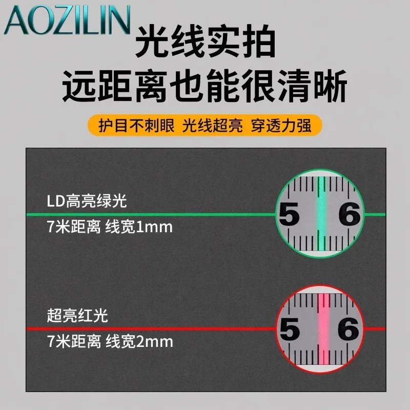 AOZILIN 12 Lines Laser Level High Precision Fine Beam Auto Self-leveling, Upgraded Battery Pack Infrared Laser Tool