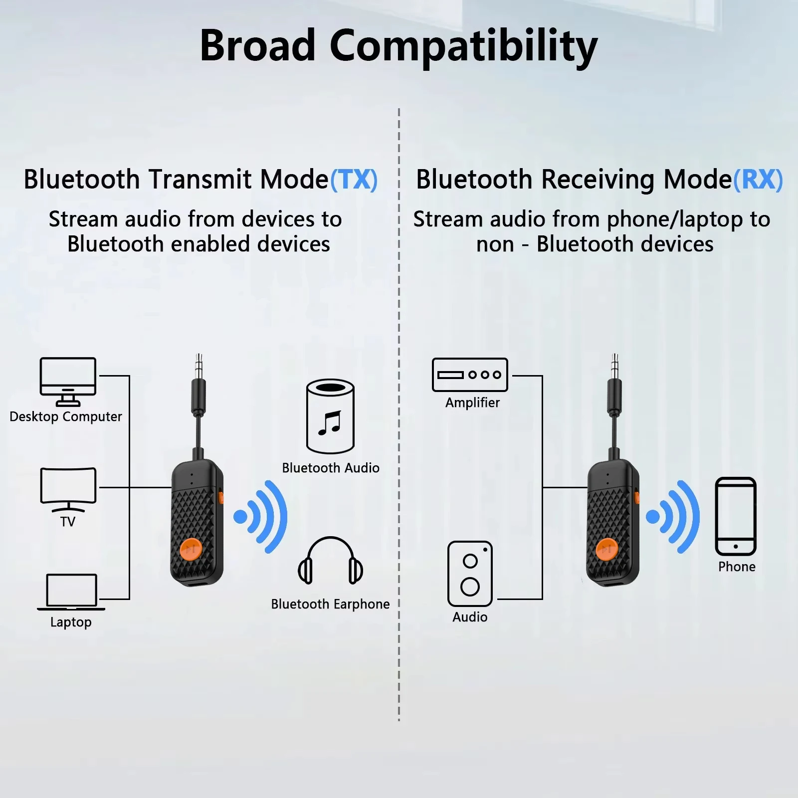 2 In 1 Bluetooth5.4 Audio Transmitter Receiver Apt X HD Low Latency 3.5mm AUX Wireless Adapter for TV PC Car Speaker 2 Headphone