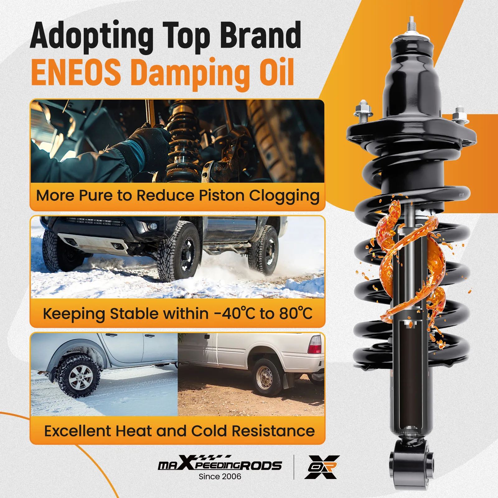 2x Rear Shock Strut w/Coil Spring Assembly For 2002 2003-2006 Honda CR-V 171380L