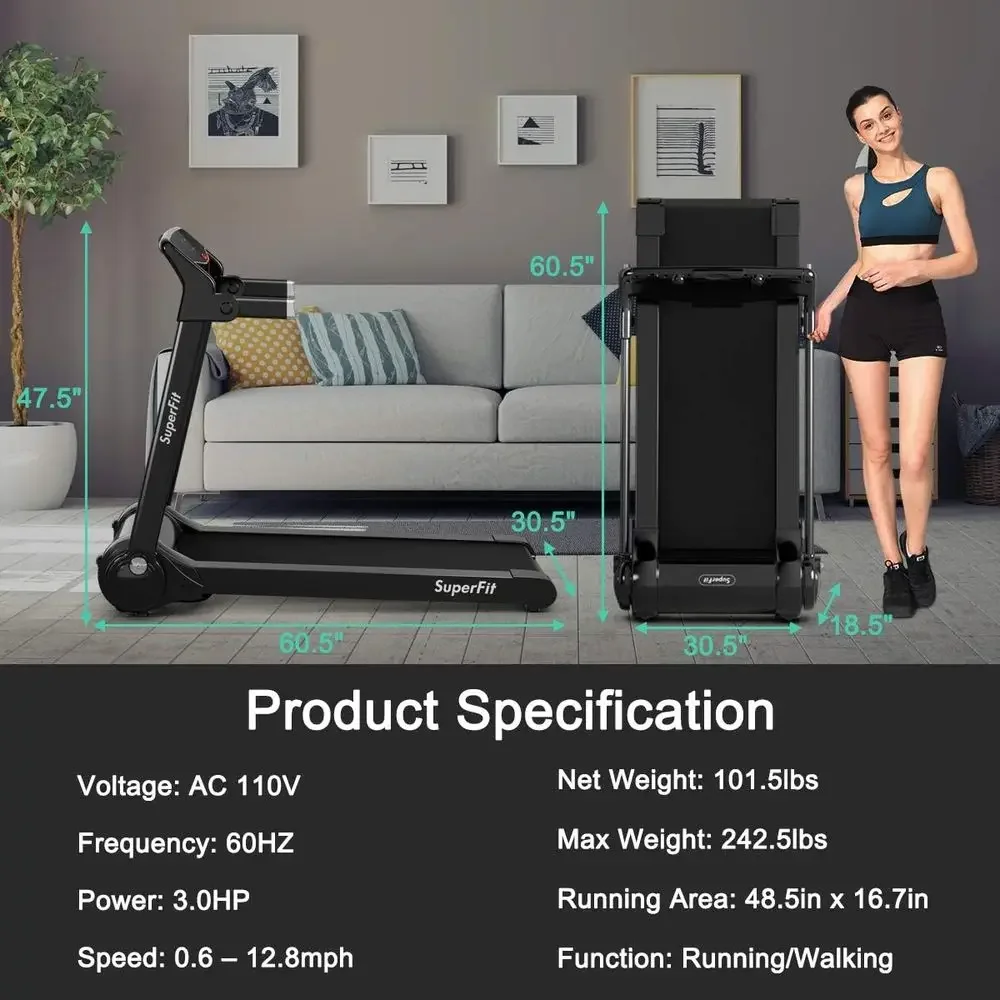 description