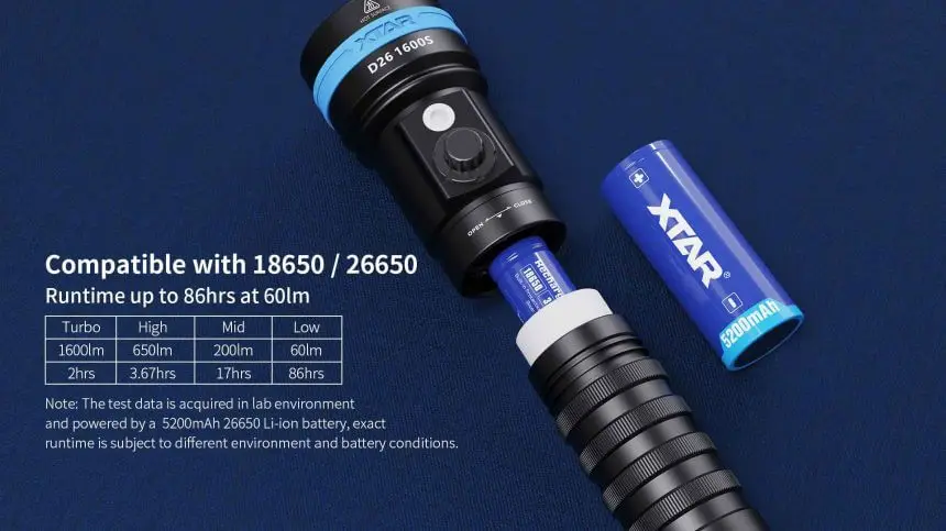 Xtar D26 1600S Diving Flashlight