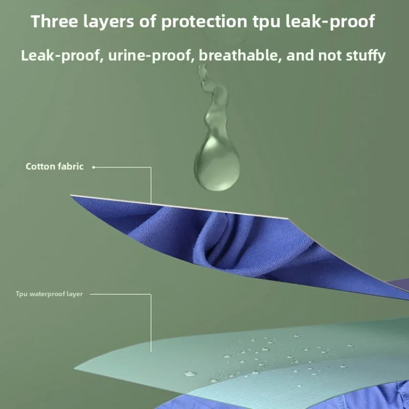 Picture 4: Premium Washable Waterproof Adult Incontinence Leak Proof Absorbent Reusable Underwear Pant Elderly Seniors Overnight Heavy Duty