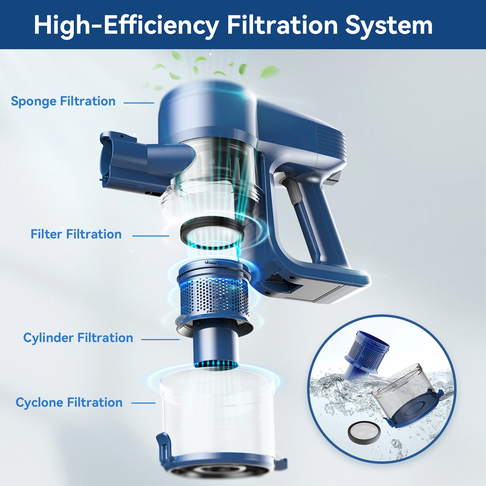 UMLo N3S Cordless Vacuum Cleaner: Powerful Suction, Long-Lasting Performance & Lightweight Design for Effortless Cleaning