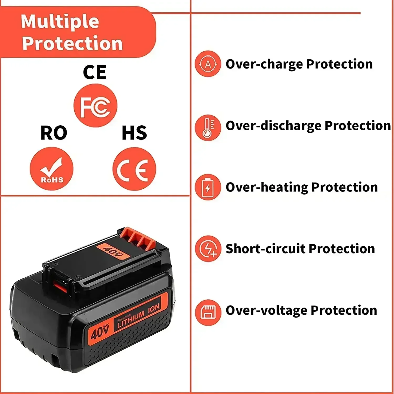 36V/40V 6Ah Ersatzakku für Black & Decker 36V~40V LBX2040 LBX36 LBXR36 LBXR2036 LST540 LCS1240 Akku-Werkzeugakku