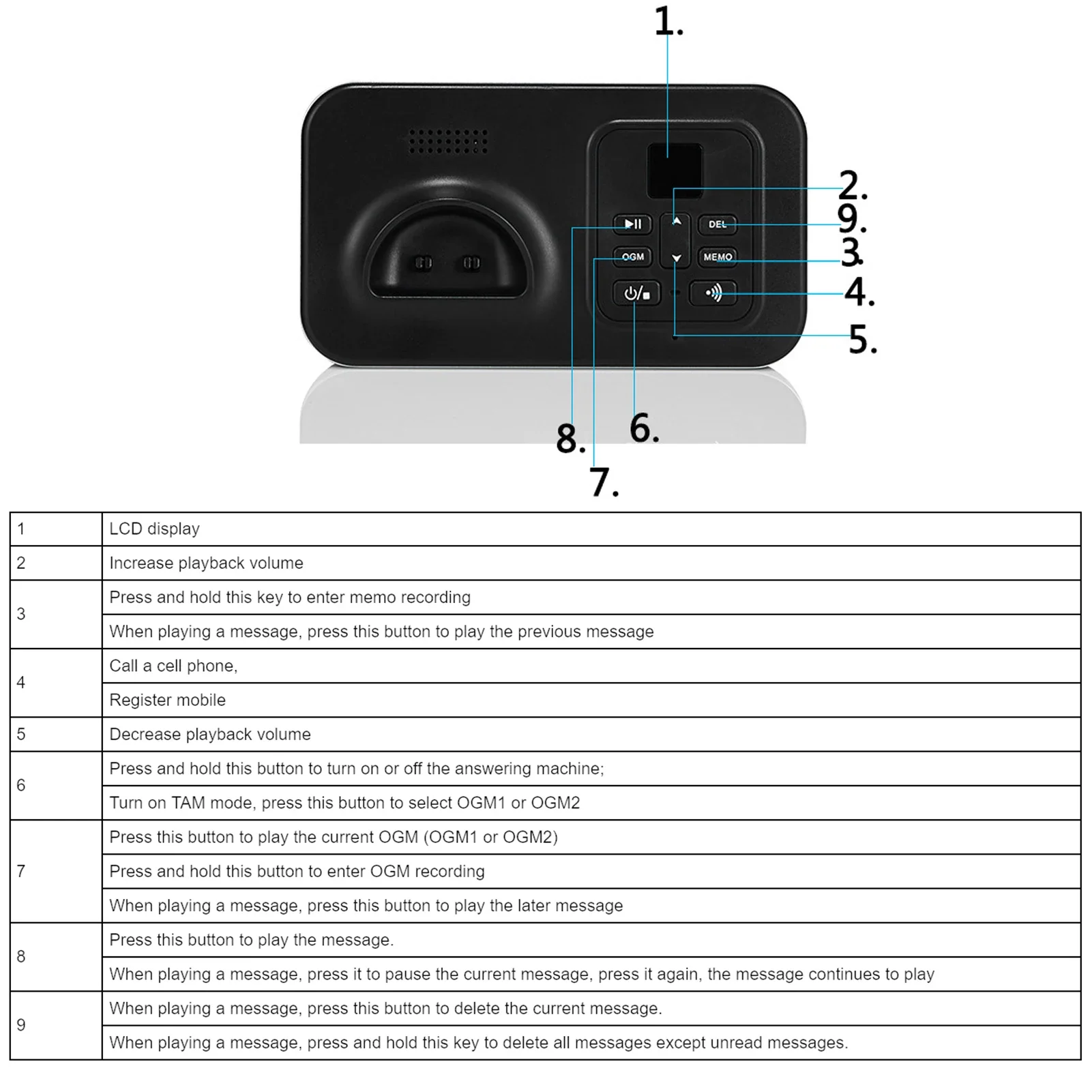 Digital Cordless Handy Phone for Business Office Home Recording Message Telephone 100-240V