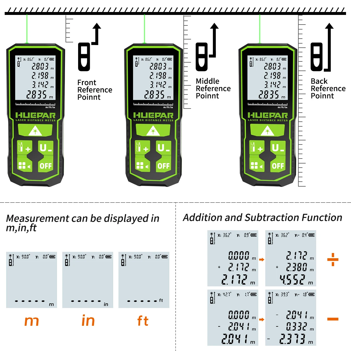 Huepar Laser Distance Measuring Meters Tool with Angle Sensor Rechargeable Digital Green Beam 60M 100M 120M Laser Rangefinder