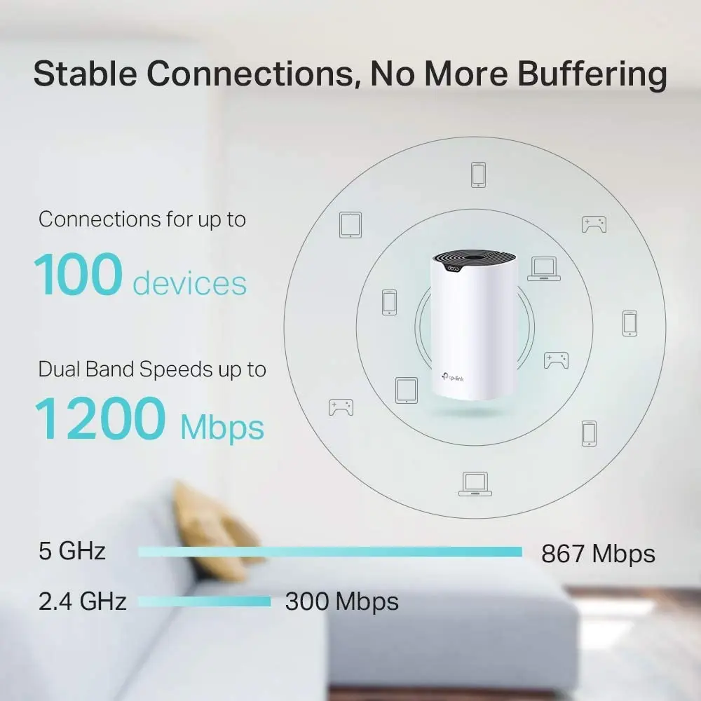 TP-Link Wi-Fi Up to 4000 sq ft Coverage Qualcomm CPU Dual-Band AC1200 with Gigabit Ports Up to 100 devices connection, Pack of 3