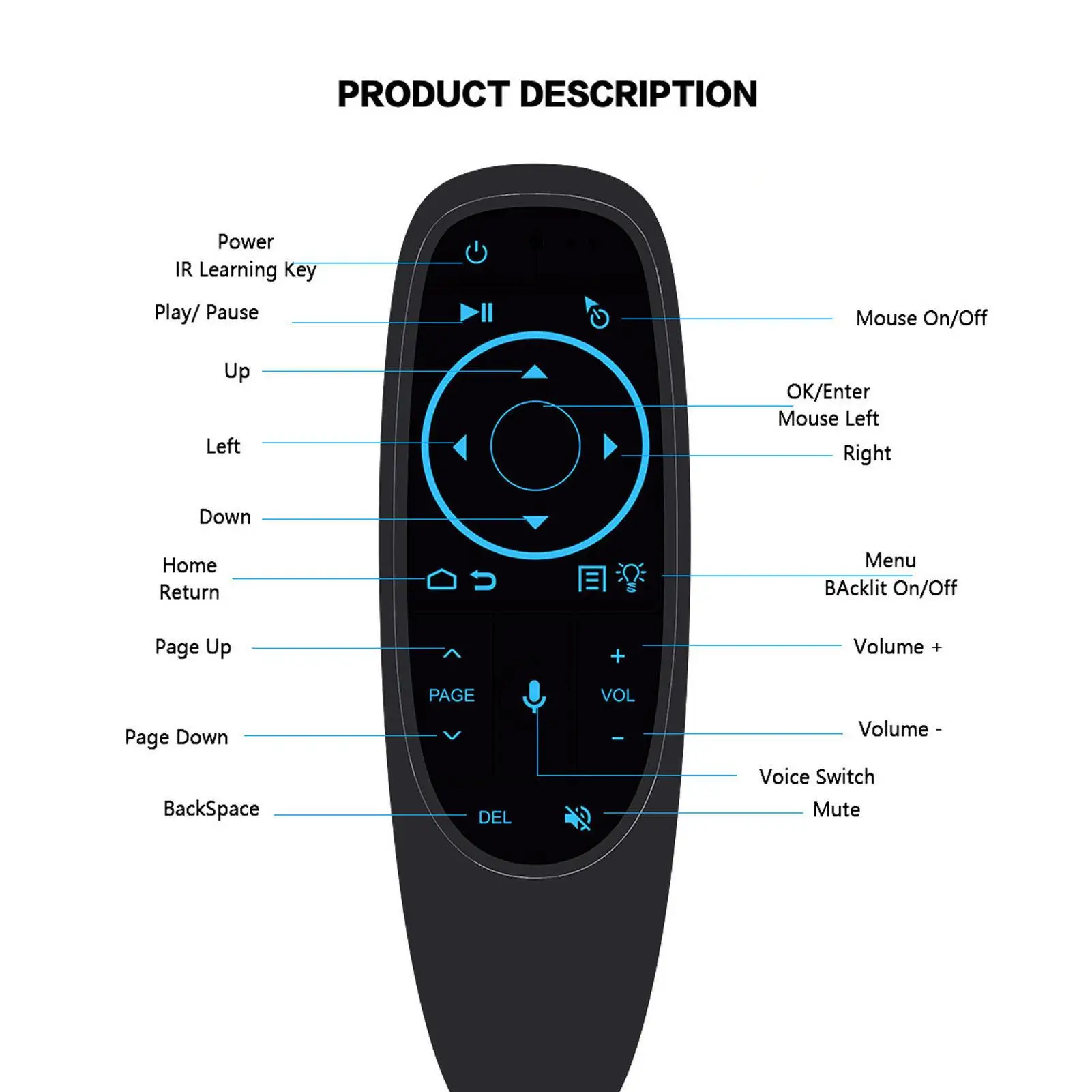 Smart Voice Remote Control for TV - Multi-Function Air Remote with Sensitive Touch Features