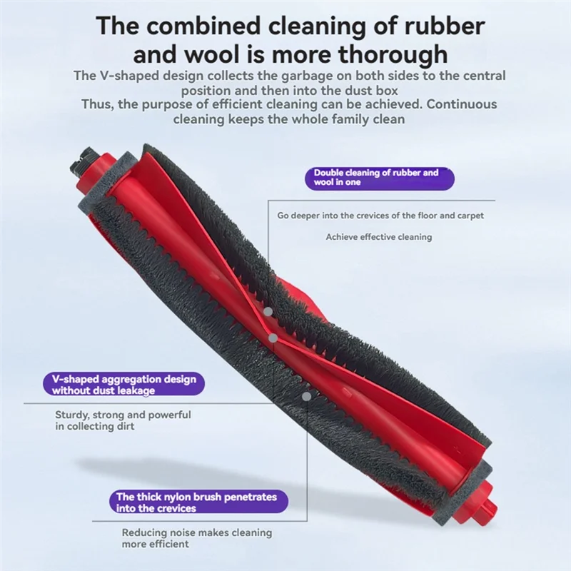 ABVI-17 Stuks Vervangende Onderdelen Voor Roborock Q10 VF/Q10 VF + Stofzuiger Accessoires Belangrijkste Zijborstel Filter Mop stofzak