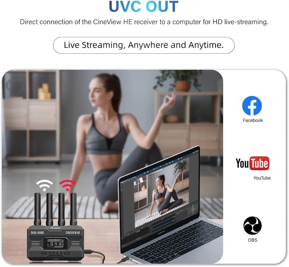 Accsoon CineView HE ワイヤレスビデオ送信機＆受信機、2.4+5GHz、UVC