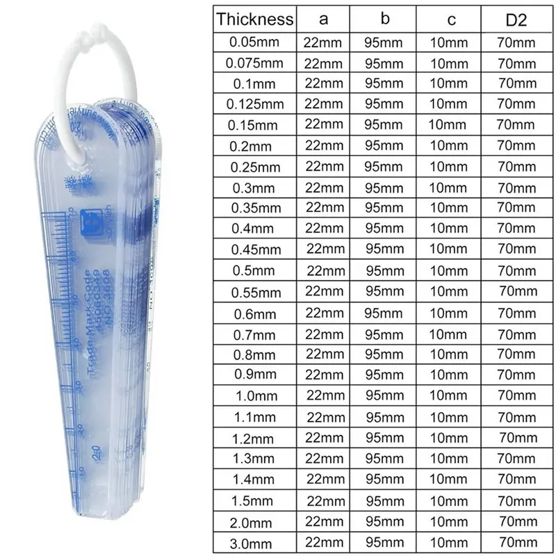 HRBAJ-4 Pack Plastic Feeler Gauge 0.05-3Mm Thickness Measuring Tools 25 In 1 Feeler Gauge For Measuring Gaps