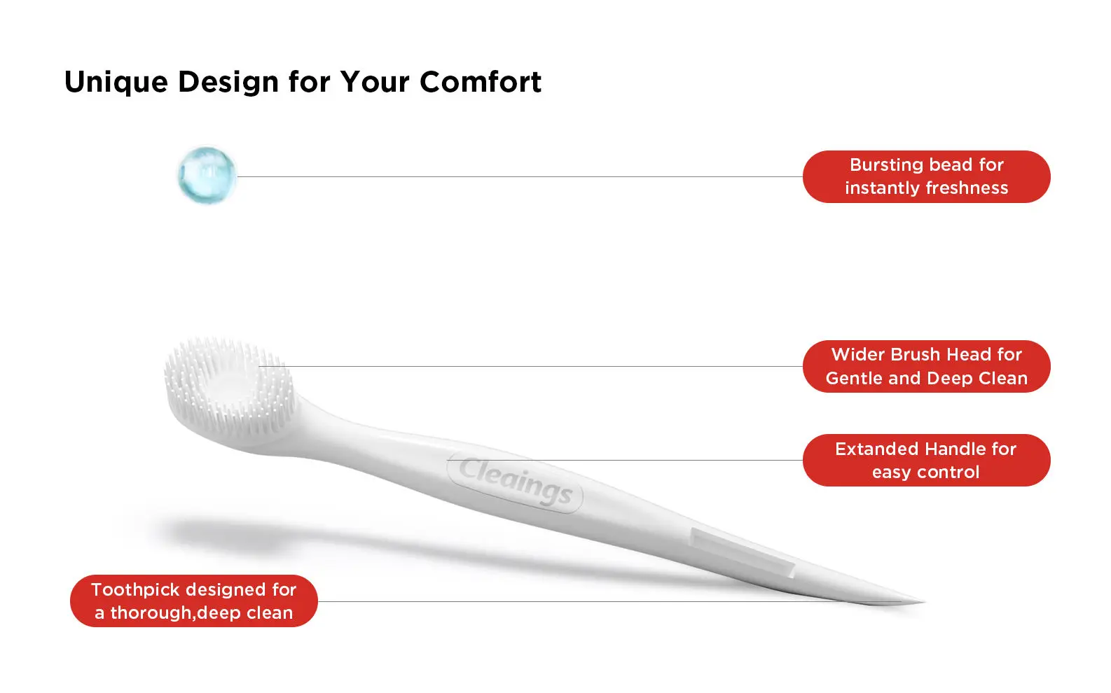 20pcs Disposable Mini Burst Bead Travel Toothbrush Set, Portable Kit with Strawberry Toothpaste & Dental Floss