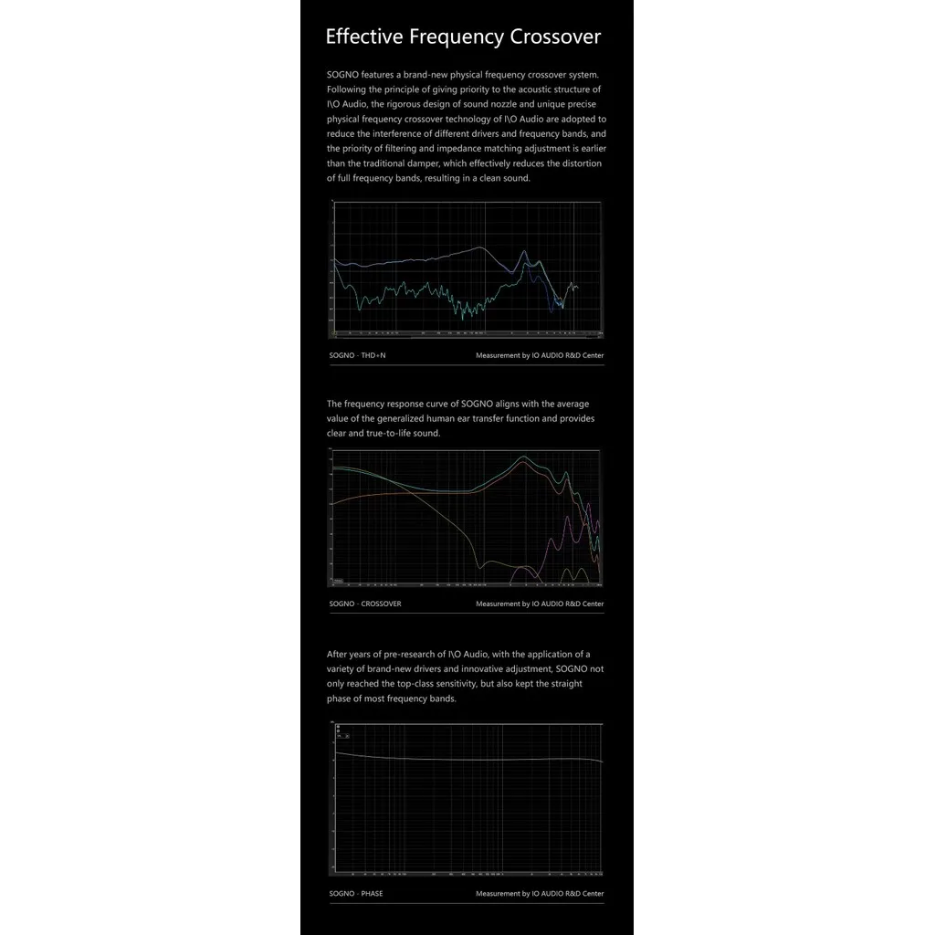 سماعات IOAUDIO SOGNO 2DD 6BA Hybrid داخل الأذن مع كابل توصيل متعدد 4.4 مم/2.5 مم/3.5 مم IO AUDIO