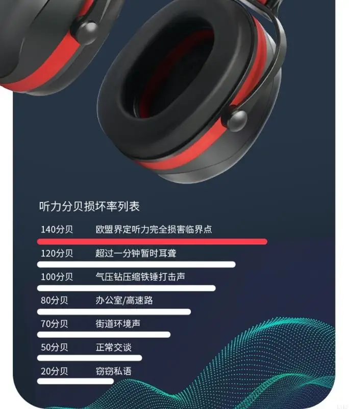 حراس الأذن حماة الأذن حماة التحكم في الضوضاء في عصابة الرأس للمصانع K1KF