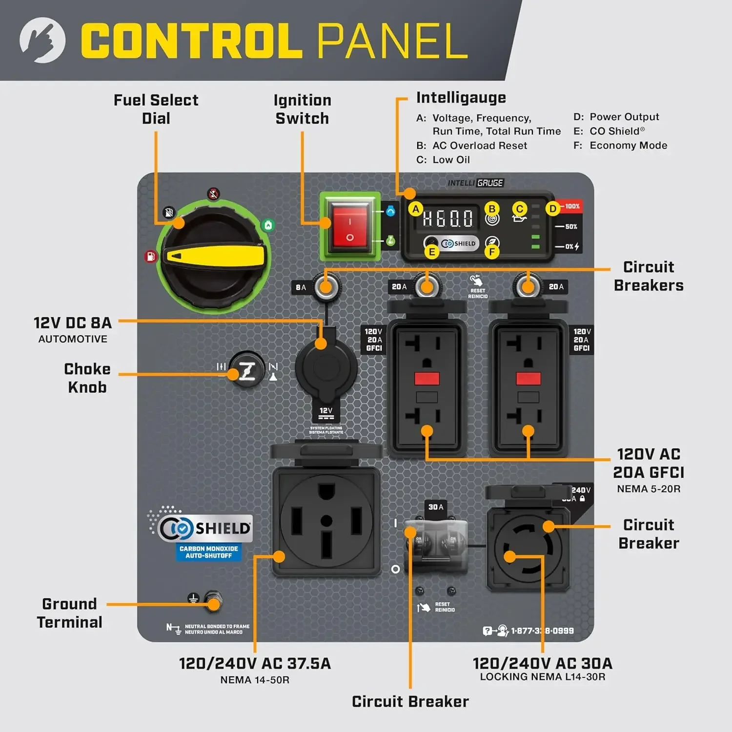 

11,000-Watt Electric Start Dual Fuel Home Backup Portable Inverter Generator with Quiet Technology and CO Shield