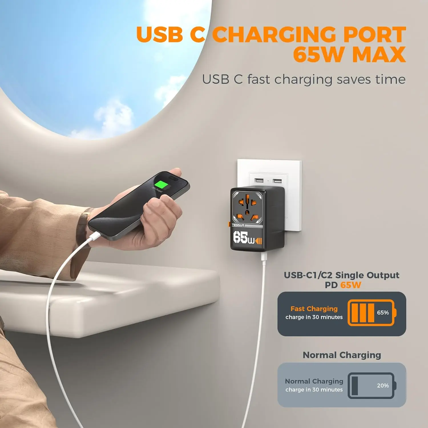 TESSAN 65W GaN International Plug Travel Adapter with USB Type C 140/100/35W Worldwide Universal Power Adapter EU/UK/US/AUS Plug