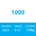 1000