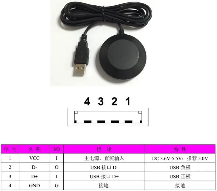 G-Mouse BT-708 GPS-Antennenempfänger mit NMEA0183-Ausgang, RS232 oder RS422 mit USB-Anschluss für Computer