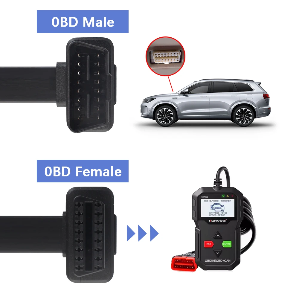 

Male to Female Car Diagnostic Connectors OBDII Extension cable OBD2 Scanner extended adapter 16pin 40cm/8pin 100cm