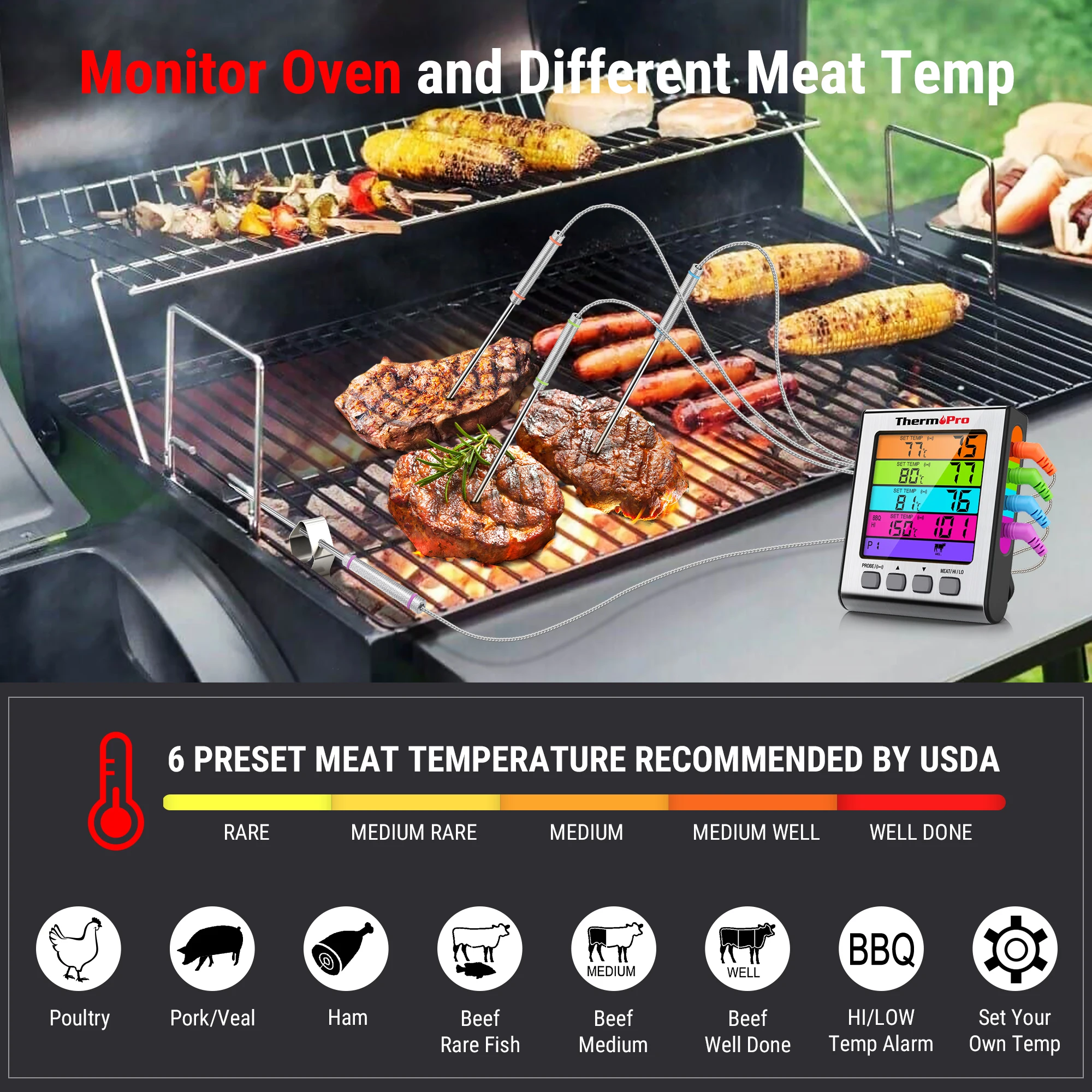 ThermoPro TP17H 4 Probes 4 Colors Backlight Large LCD Display Digital Kitchen Cooking Smoking Oven Meat  Barbecue Thermometer