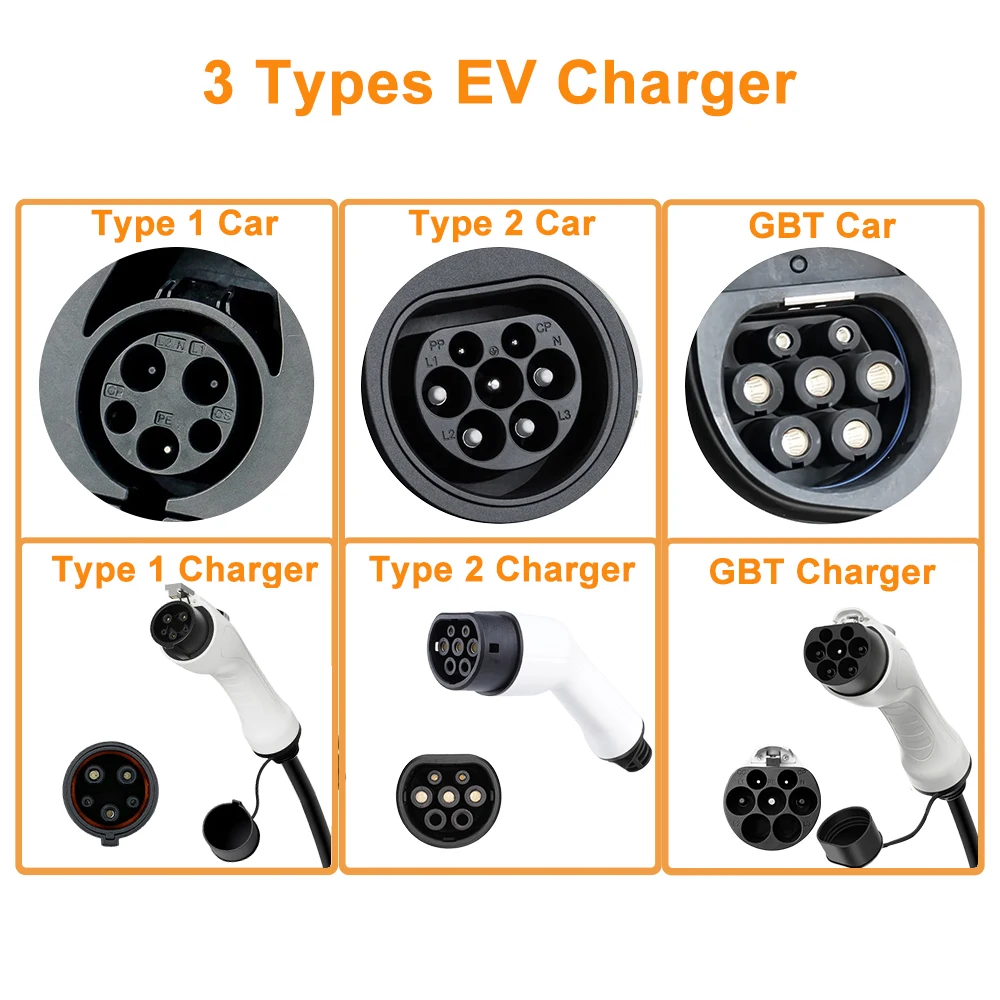 Teschev 220V 230V J1772 Type1 EV Charger 3.5kW Type2 Portable Charging Cable 16A EVSE GBT Charging Station For Electric Vehicles