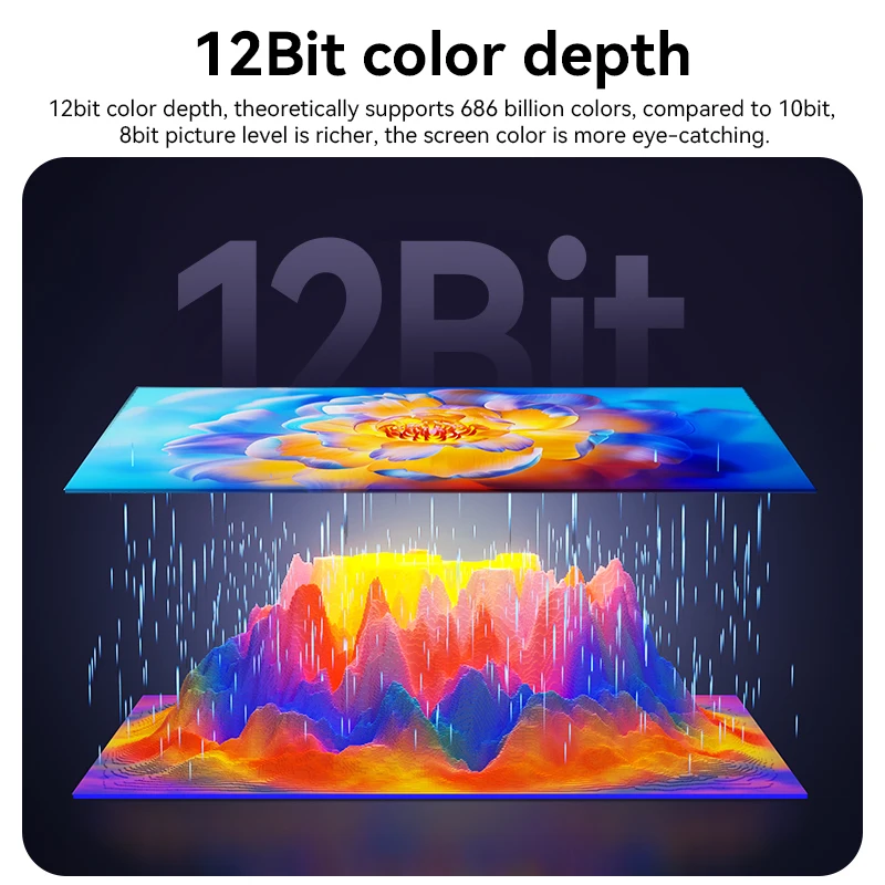 USB-C zu DisplayPort 1.4 Kabel 8K@60Hz 4K@144Hz Bidirektionale DP zu Typ C für Thunderbolt 4 MacBook Iphone 16 Huawei Projektor – Detail 9