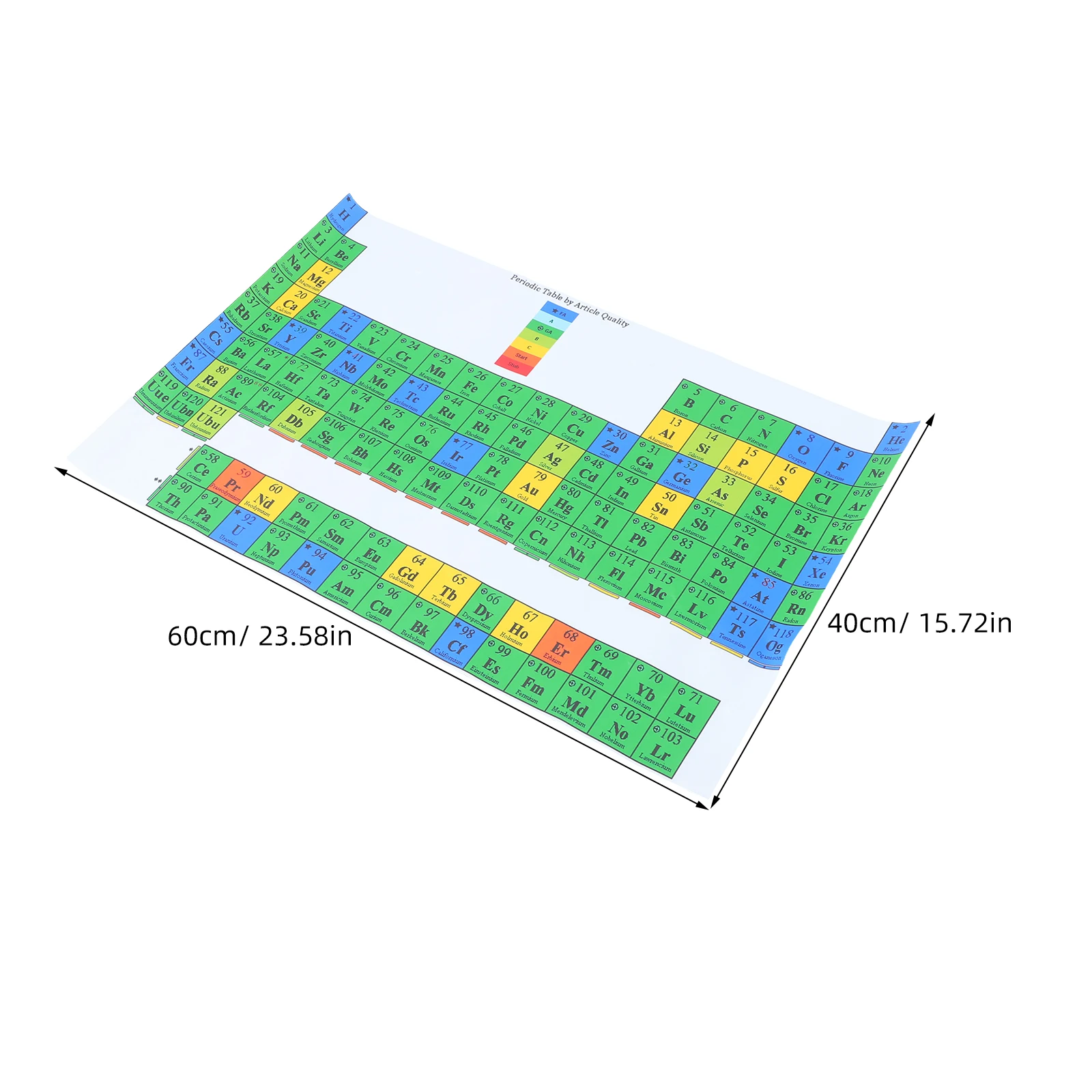 ملصق الجدول الدوري المغلف عالي الدقة مخطط دراسة الكيمياء المطبوع لمختبر الفصول الدراسية والمدرسة المنزلية المقاومة للماء #3