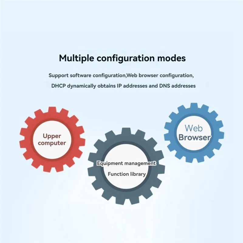 Waveshare 16-CH Ethernet Relay Communication Module Support Modbus RTU//TCP Protocol For Industrial Automation-N35R