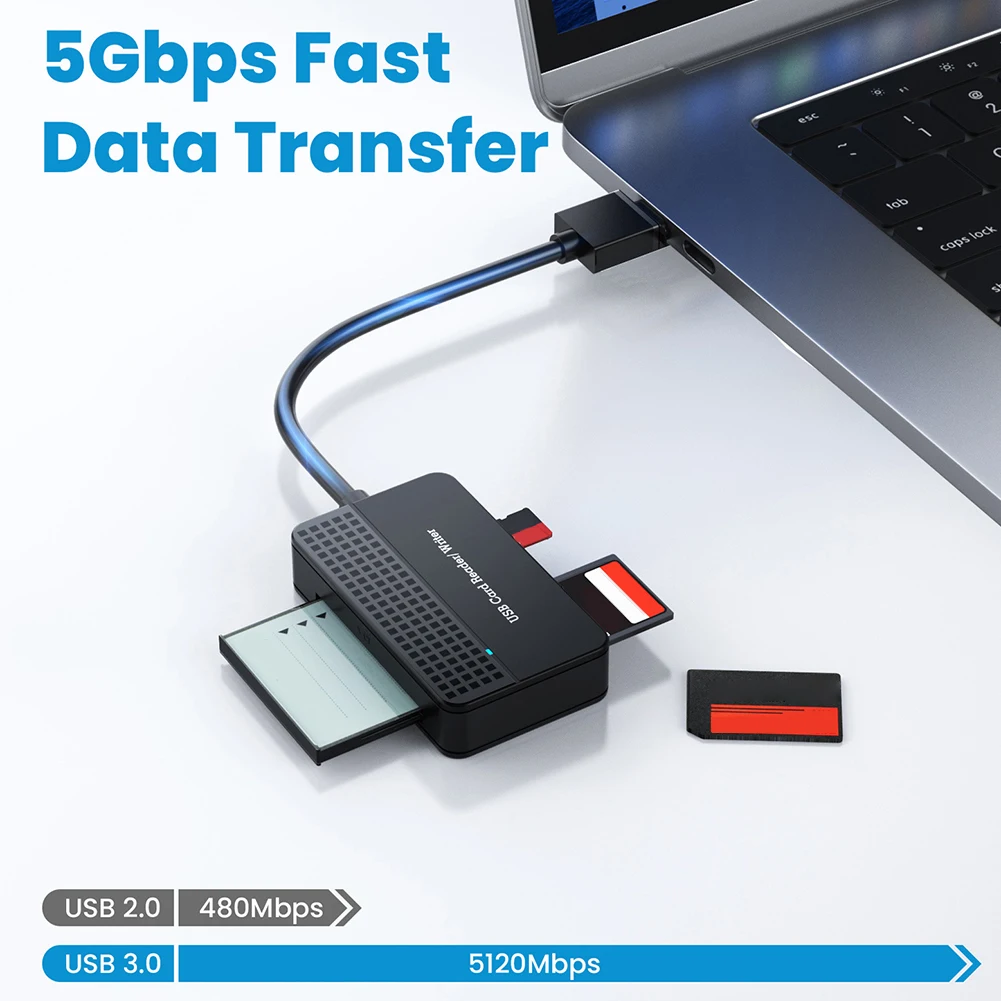 Memory Smart Card Reader 20cm Cable USB 3.0 Type C USB Card Reader 4 in 1 Flash Card Adapter SD TF CF MS