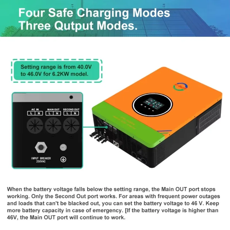 уникальные гибридные солнечные инверторы Esun по лучшей цене 6,2 кВт с длительным сроком службы, одна фаза, чистая синусоида в выключенной сетке 120A Mppt 65IP, эффективность 98%