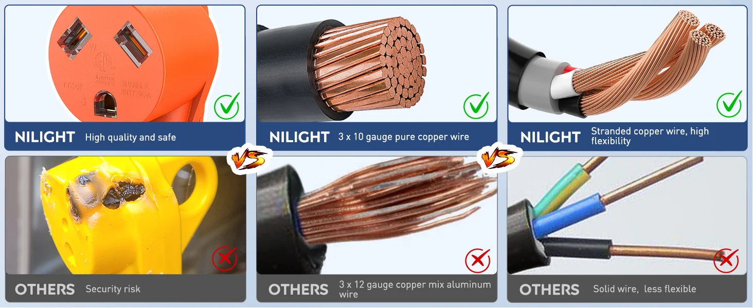 Nilight RV Generator Adapter Cord 30A-30A L5-30P to TT-30R 10AWG Copper Heavy Duty Twist Lock Male to Female for Camper Trailer