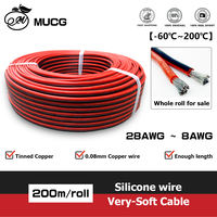 200m/roll Very soft 2 Pin Cable Silicone wire Black Red Flat parallel double Tinned cable 8 10 12 14 16 18 20 22 24 26 28 AWG