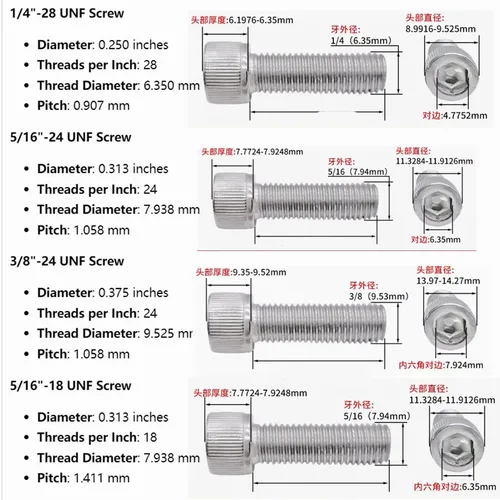Imagen 2 del producto Tornillos hexagonales UNF de acero inoxidable 304, cabeza de vaso de diente fino, 10 piezas, 1/4, 5/16, 3/8, 24, 5/16, 18
