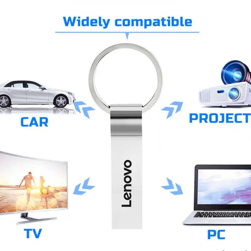 Lenovo 2TB USB 3.0 USB Flash Drive 1TB 512GB 128GB Pen Drive Memory Stick 256gb Usb Drive U Disk Mini Pendrive External Storage