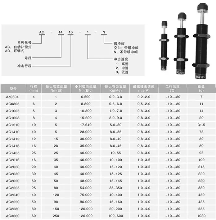 

Pneumatic Hydraulic Shock Absorber AC2525-1 AC2530-1 AC2540-1 AC2550-1 AC2580-1 Automatic compensation type hydraulic buffer