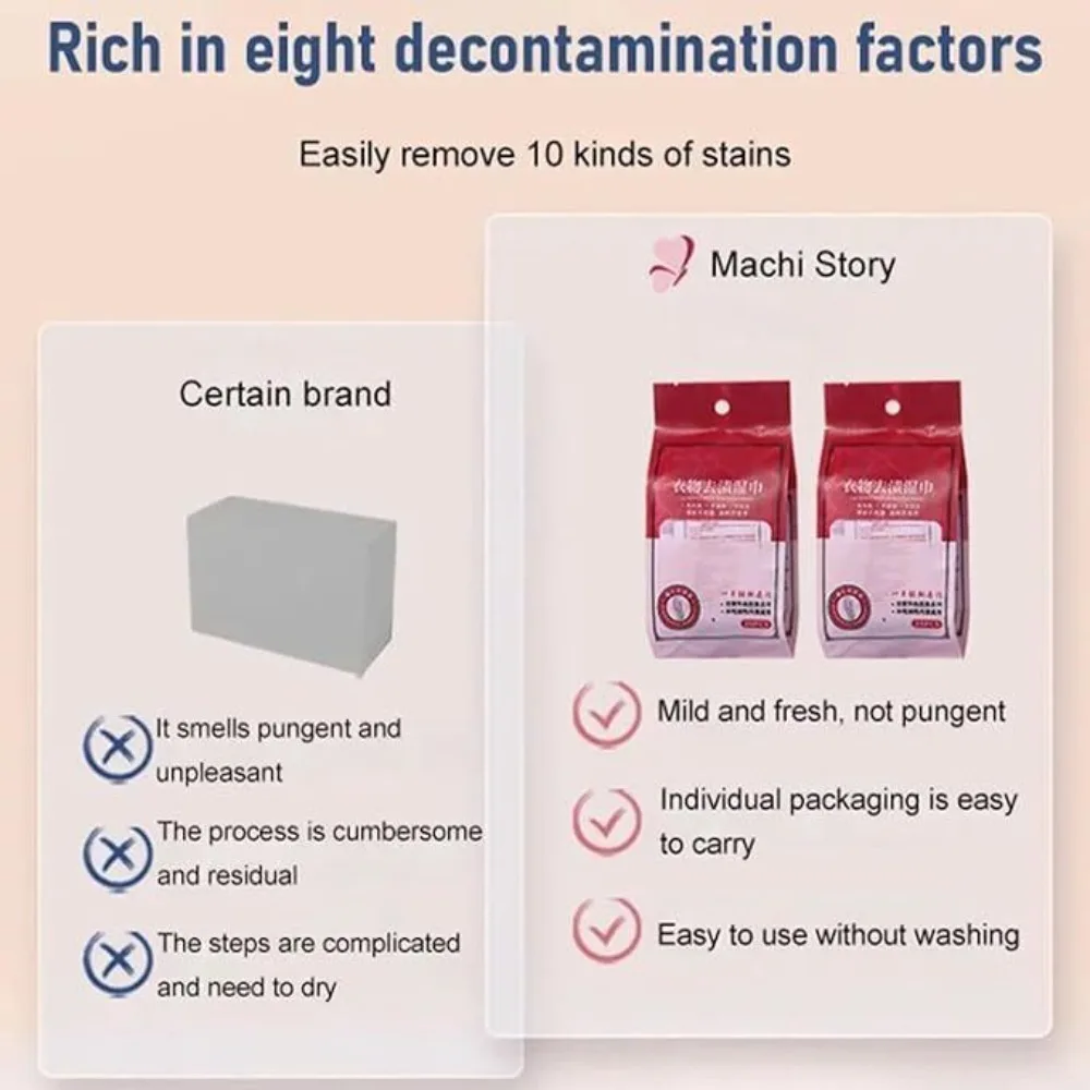 20Pcs Disposable Clothes Stain Removal Wet Wipes High Performance Clothes Fabric Silk Linen Clothes Decontamination Wipes