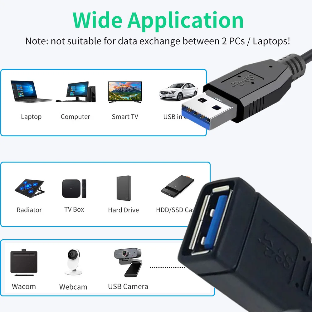 USB 3.0 Extension Cable 5M/3M/1.5M/0.5M/0.3M Super Speed USB 3.0 Extension Cord USB 3.0 Male to Female Cable for Windows Macs PC