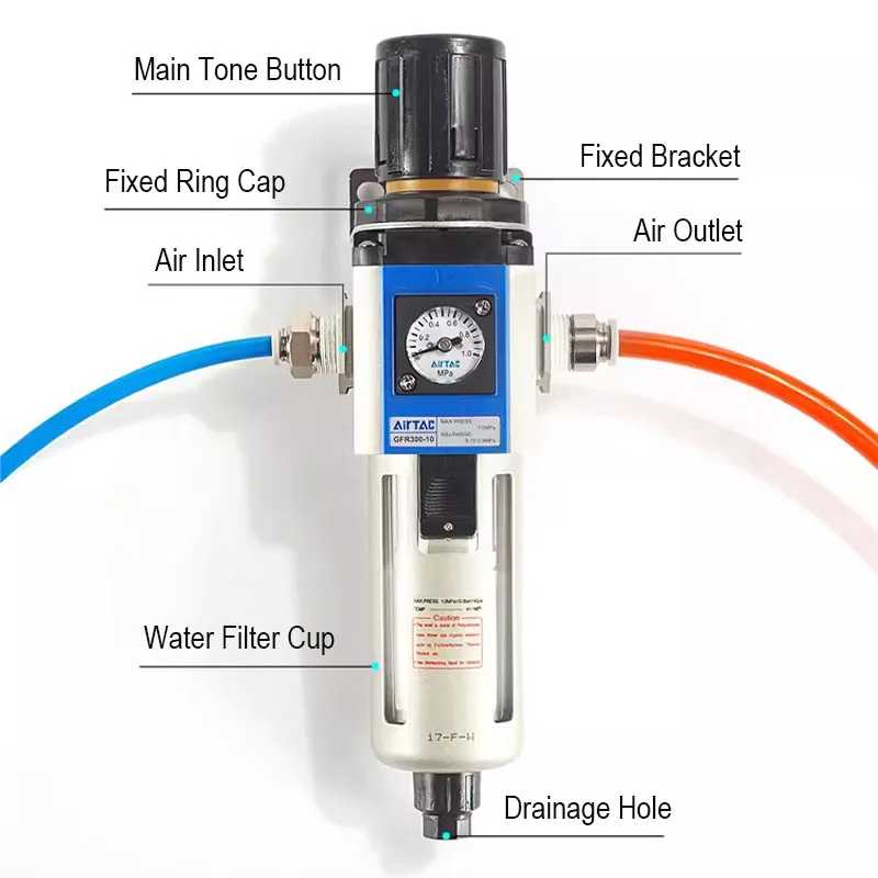 Pressure Regulating and Reducing Valve GFR200-08/06 300-10/15 Automatic Drainage Oil-water Separator Air Filter