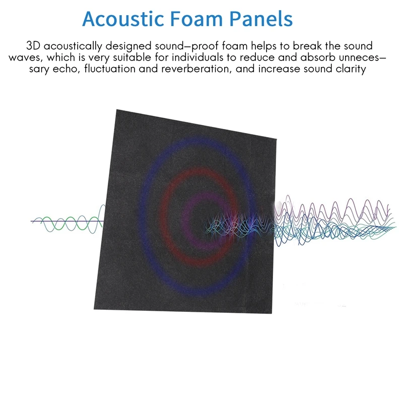 Acoustic Foam Panels,2X12X12 Inch Sound Proof Foam Panels With High Density Pyramid Sound Insulation Padding