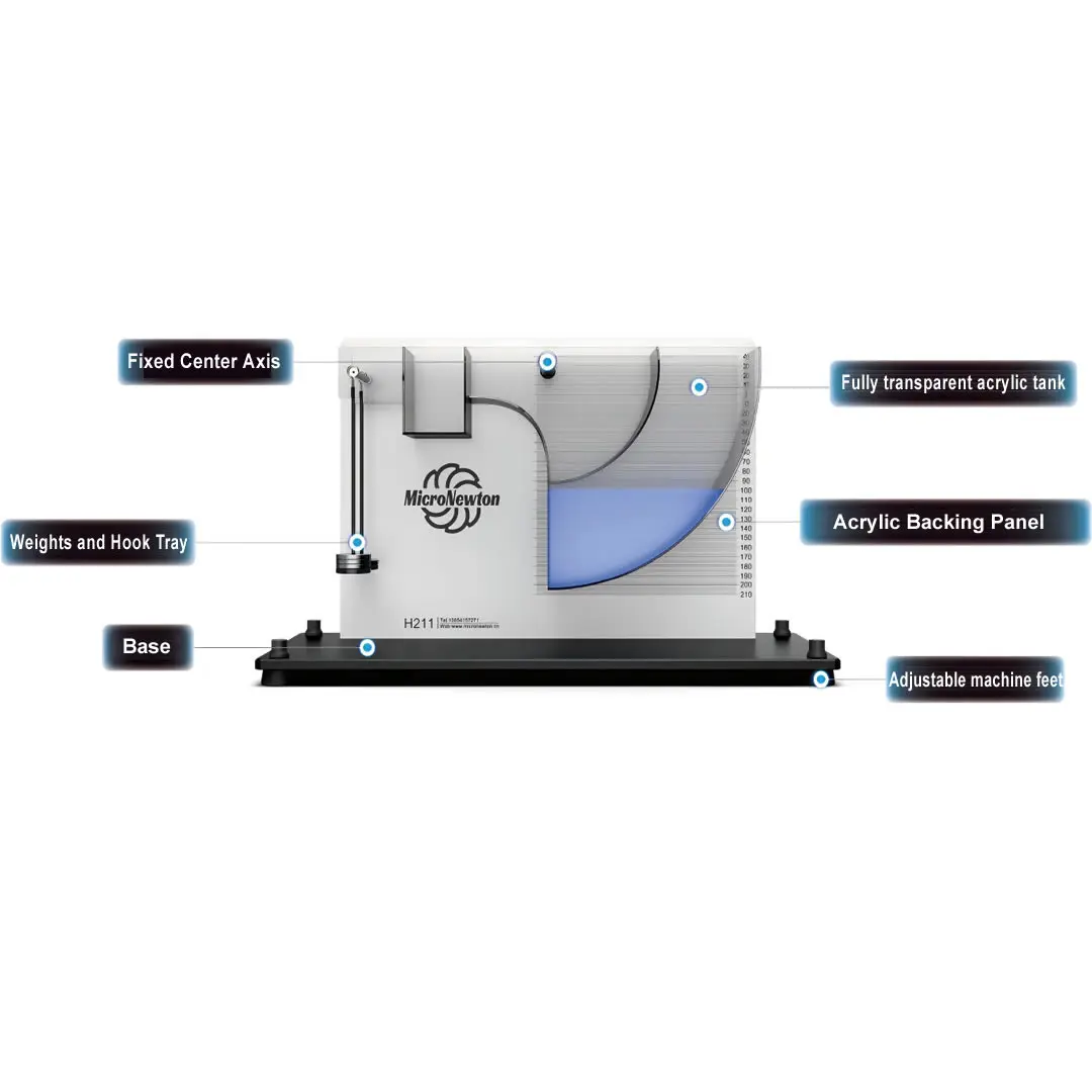 Transparent Pascal's Law Demonstrator Hydrostatic Pressure Trainer Fluid Mechanics Lab Equipment for Educational Equipment