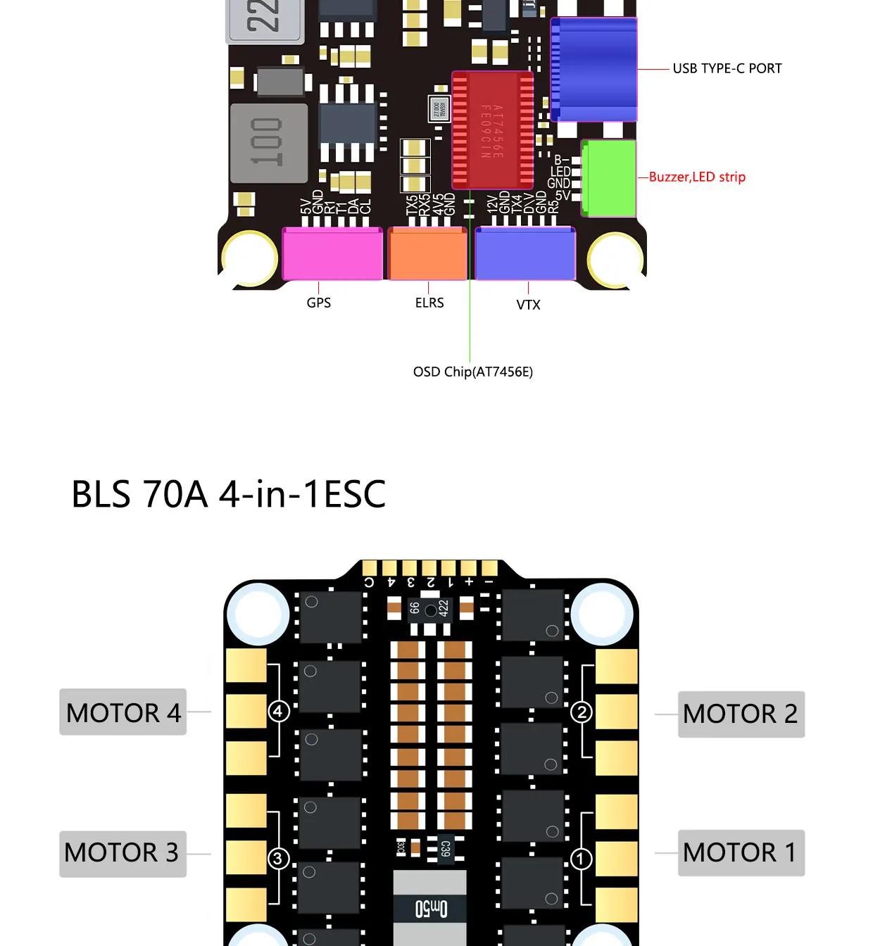 DAKEFPV H743 FC 6S 55A STACK 4IN1 Blheli_S Bluejay 8bit ESC H743 Unterstützt Betaflight Ardupilot für FPV 5-Zoll-RC-Drohne DIY – Detail 22