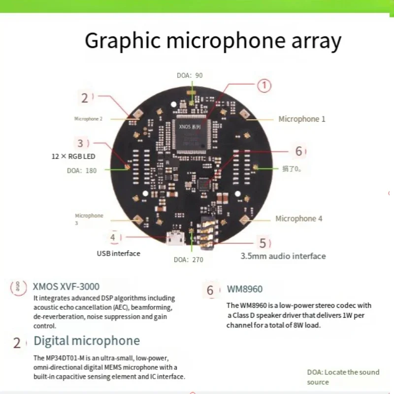 Respeaker Far Field Microphone Array AI automatic speech recognition development board Acoustic case, Raspberry Pi 4b