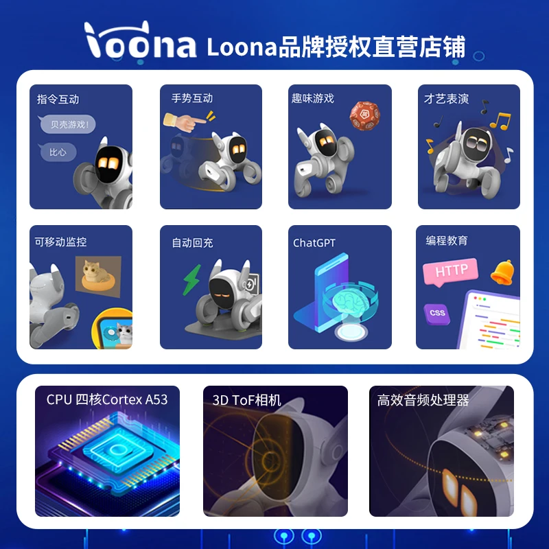 Loona-Robot inteligente para perros, compañero de voz, programación, reconocimiento facial, diálogo emocional AI, juguete electrónico, regalos