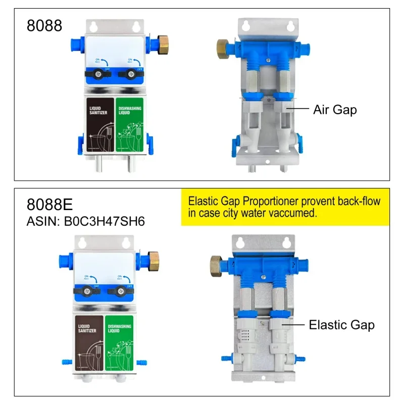 Dual Kitchen Sink Proportioner, Dish Detergent and Liquid Sanitizer Dispenser, Chemical Dispensing System, Precision Chemical Di